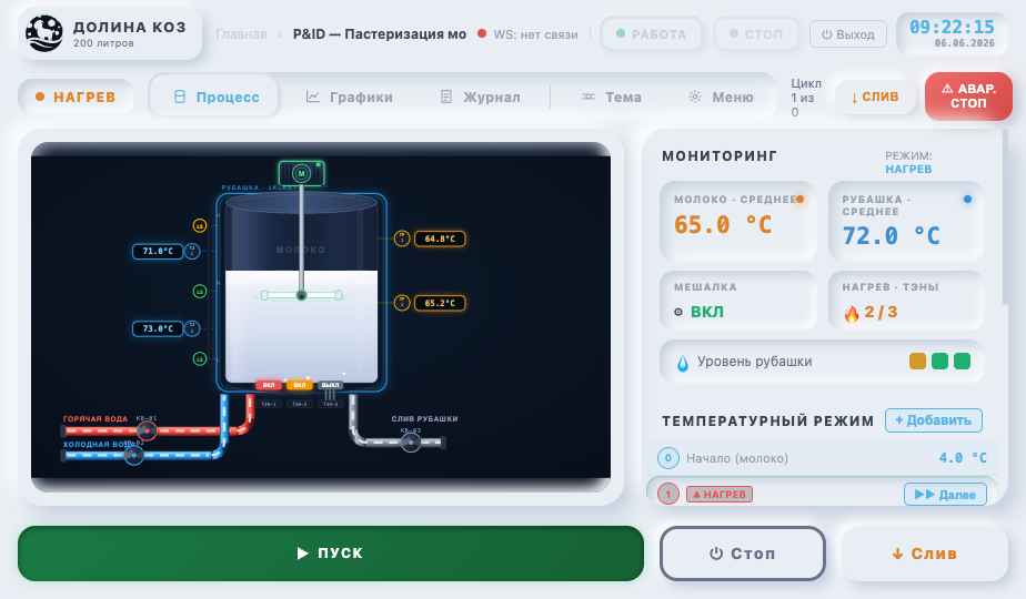 Мнемосхема с живыми данными: температуры 71.8, 73.4 °C, мешалка, ТЭНы